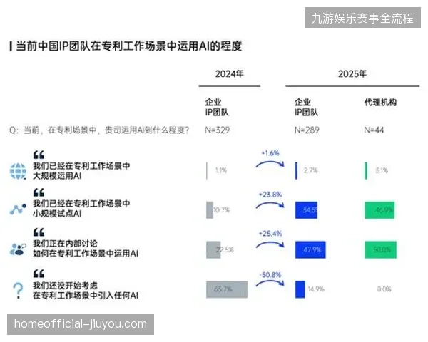未来三年赛事转播服务市场将全面转入基于RFID资产孪生数据的自动化调度竞争阶段